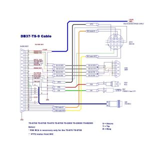 DB37-TS9 - Anschlusskabel MICRO-KEYER für KENWOOD 9pol