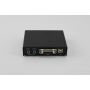 USB Interface II - Gebraucht/Provisionsartikel
